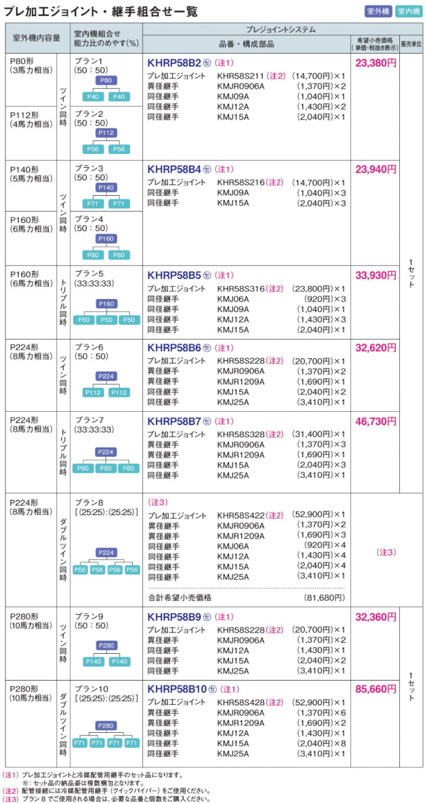 商品詳細 | 株式会社カパスホームページ